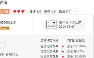 店铺信誉