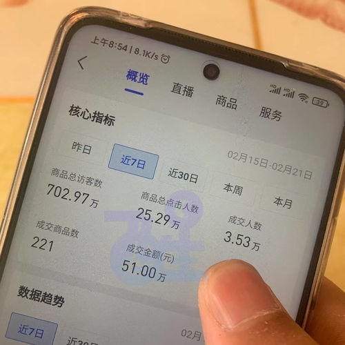 三、 人气票的获取与提升