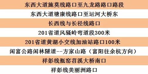 二、 Wish平台运费计算方法