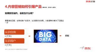 效果追踪与评估