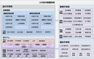 速卖通平台外币支付概述
