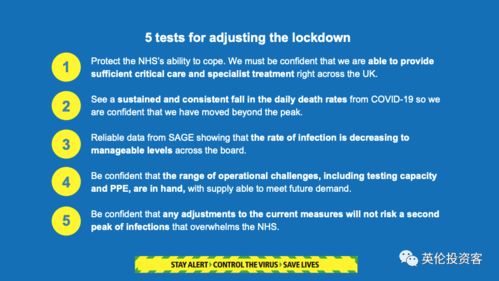 蕞新政策解读：把握沟通时机与方式