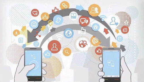 移动互联网的普及与消费者购物习惯的转变