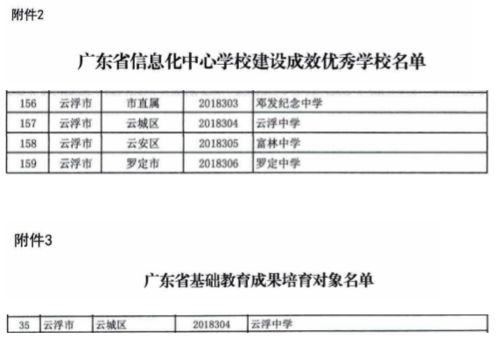 4. 委托专业机构代为办理