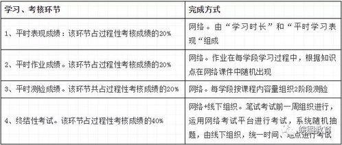 一、政策背景与解读