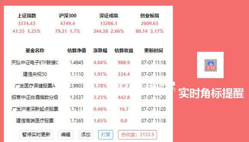 一、 京东基金实时涨跌情况简介