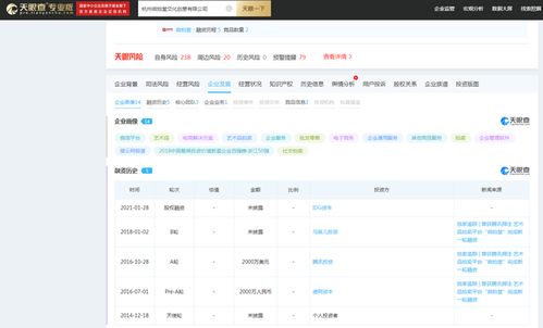 现在电商什么产品好卖