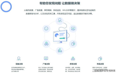 1. 售价监控：构建科学研究的定价基准