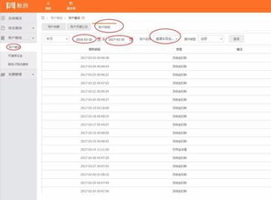 三、 淘宝直通车的合理运用与综合推广策略