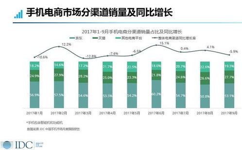 服务覆盖范围及未来展望