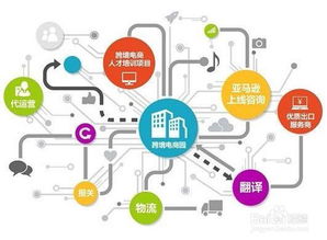 南通跨境电商选品会共谋外贸出海新未来