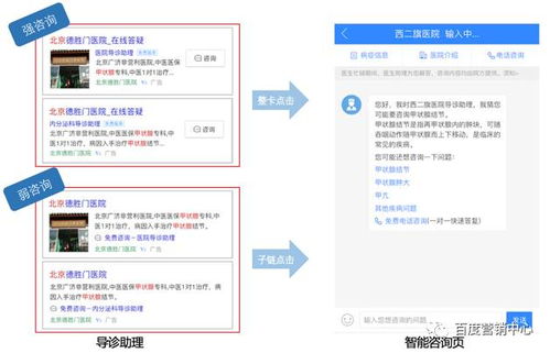 2. 明确作品主题