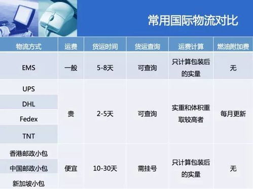 二、客户服务质量：快速响应与突发状况处理