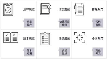 用户体验：独立站建设的关键要素