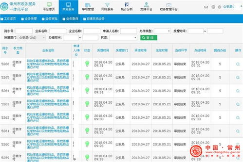 易燃、 易爆、剧毒及放射性物品