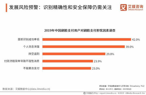 COD的适用场景与核心价值