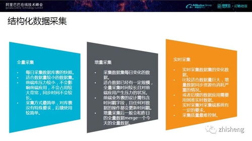 零担运输适合的企业类型