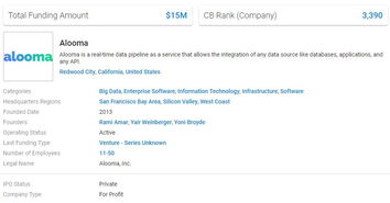 二、 流量分析与谷歌搜索监控