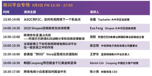 一、跨境电商选品概述