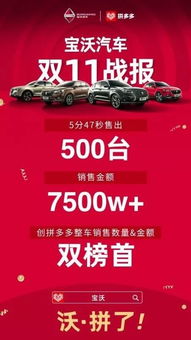 聚宝盆活动：一场电商营销的变革之路