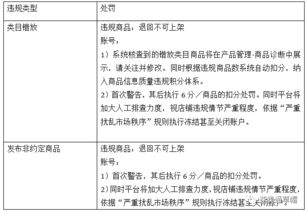 四、 速卖通出口商品退税的注意事项