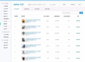 4. 商品店铺榜板块