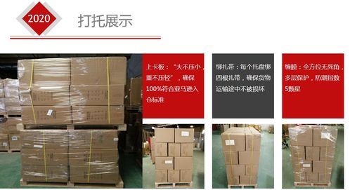 二、 货物准备与包装