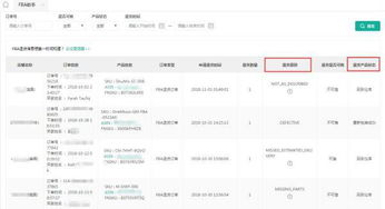 制定FBA库存入库计划