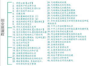 二、 淘宝店铺等级怎么快速提升