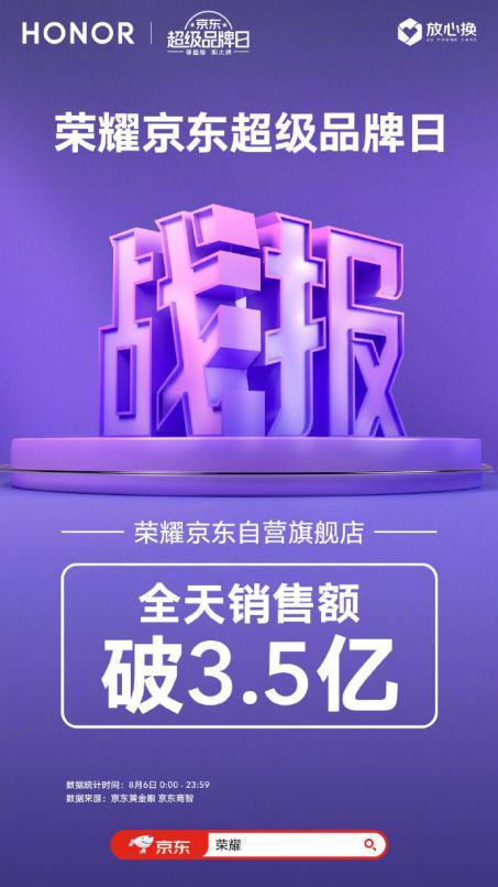 一、 复购补贴的获取方式