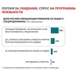 四、 上传符合俄标GOST的产品认证证书