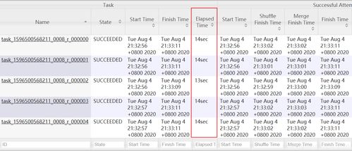 配载率的计算与优化