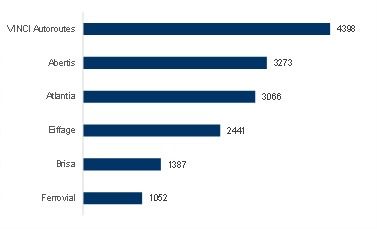律法和税务问题
