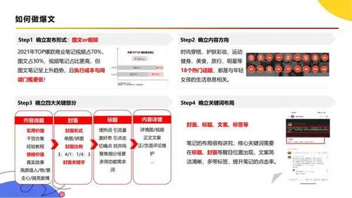 二、 开通直播的具体条件