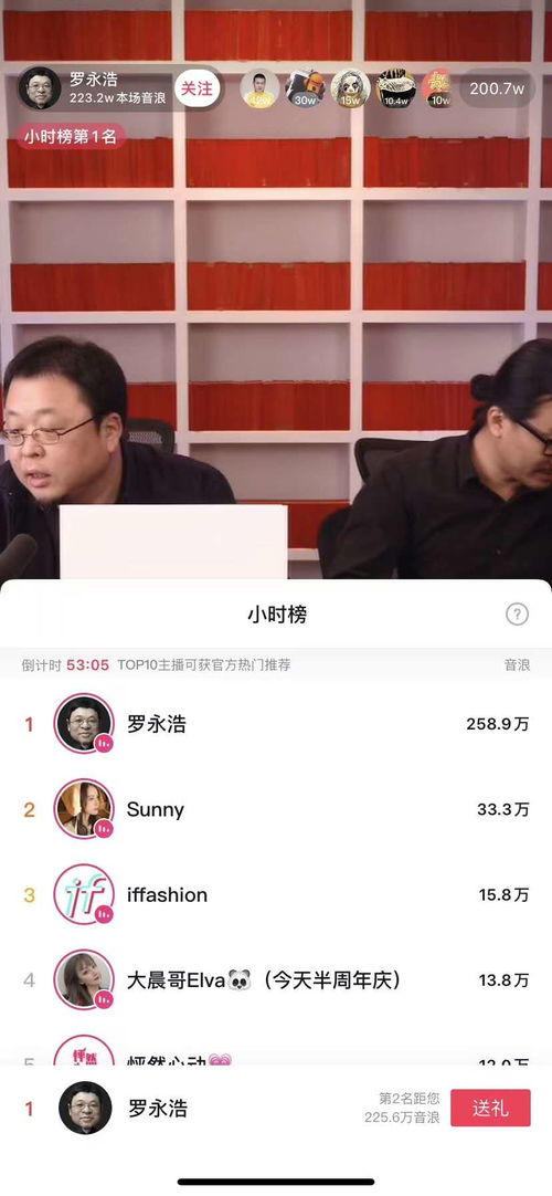 一、 抖音直播间售卖假冒商品的现状与危害