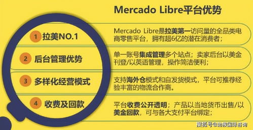 ：美客多平台的热度与入驻问题