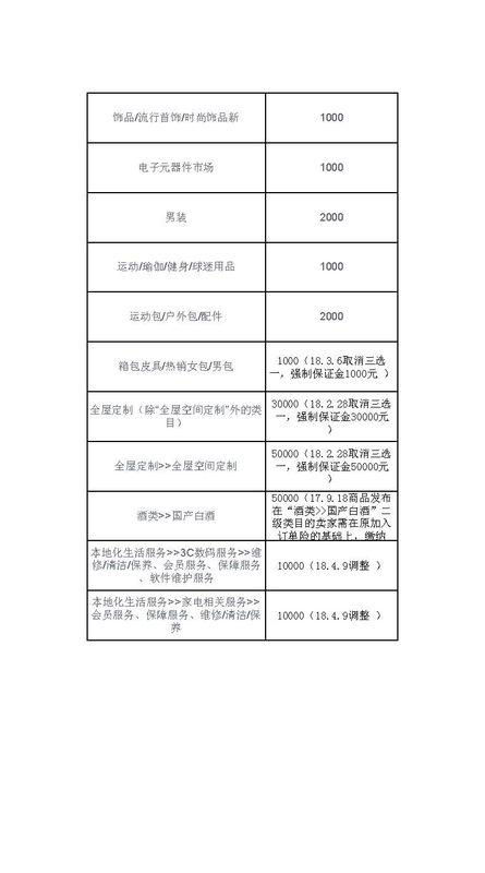 二、如何合法纳税？
