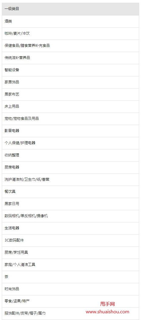 第二章 争议场景