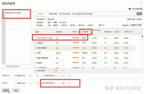 一、 淘宝一件代发的概念与优势