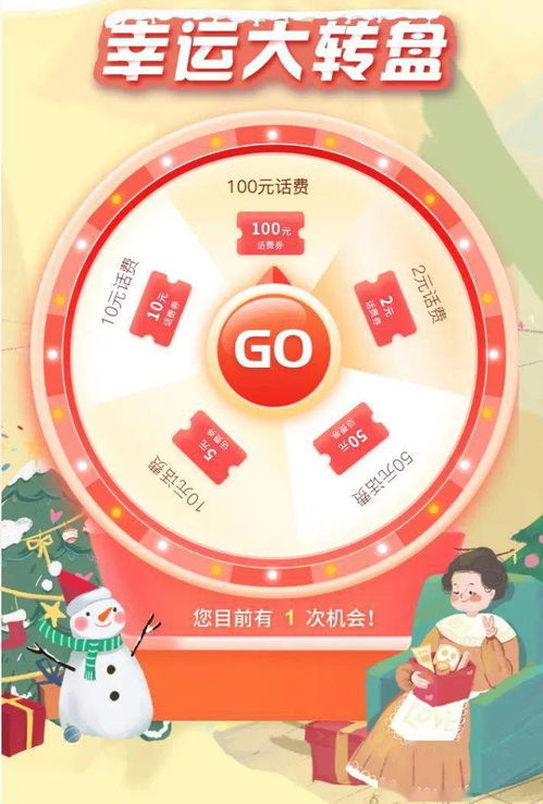 5. 活动细则介绍