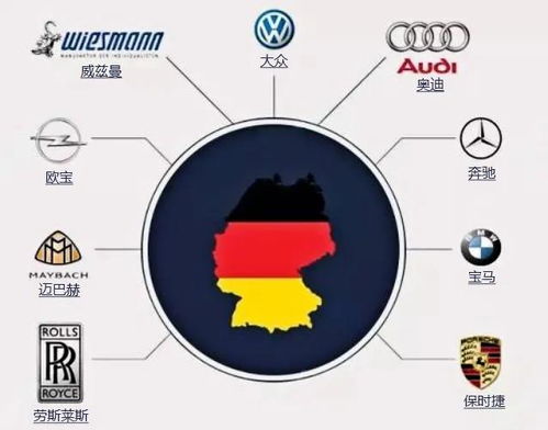 二、 德国商标注册的国际背景