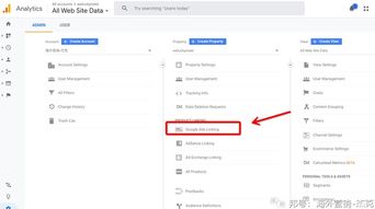 第一步：创建Google Ads账户