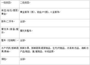 二、活动时间与对象