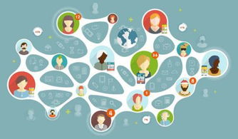 3. 相似宝贝高潜人群