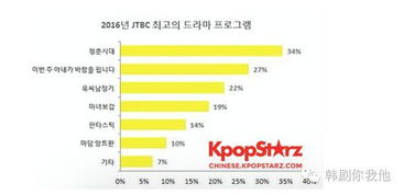 2025年典型报价区间分析
