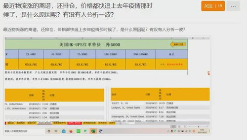 美国海运卡派价格决定因素
