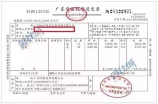 1. 复审申请条件