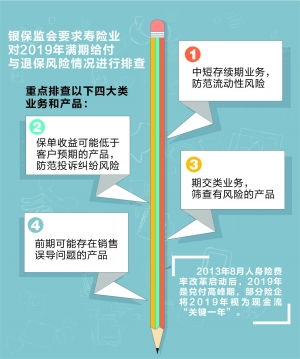 六、风险和信誉等方面评估