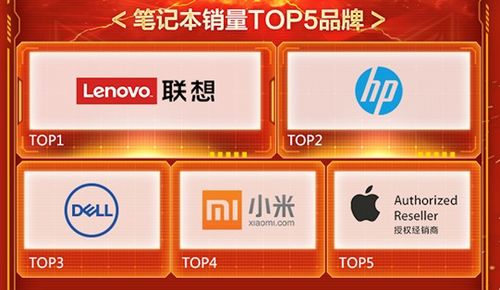 两个活动的对比分析