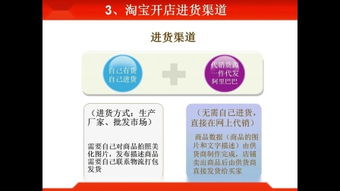 二、 店铺装修的四个核心点